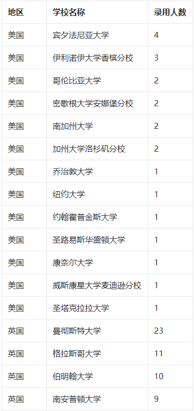 2025澳门特马今晚开网站的警惕虚假宣传-深度解答解释落实