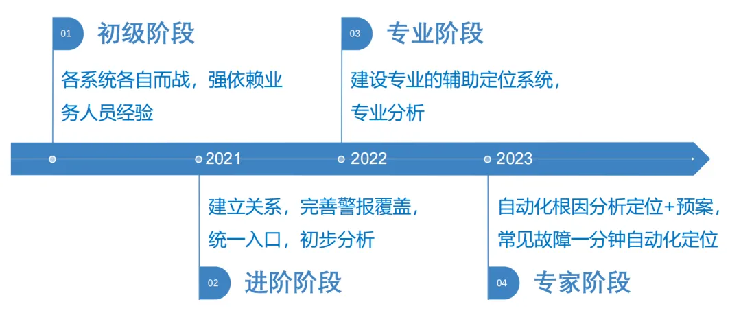 黄大仙三肖三码必中三肖眉清目秀，详细解答、精准解答解释落实