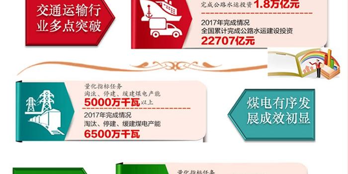 2025新澳门精准免费,警惕虚假宣传-全面释义、解释与落实、定量解答解释落实