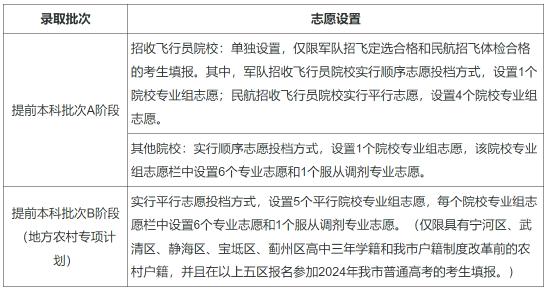 2025年澳门免费资枓精准大全全面释义、实证解答解释落实